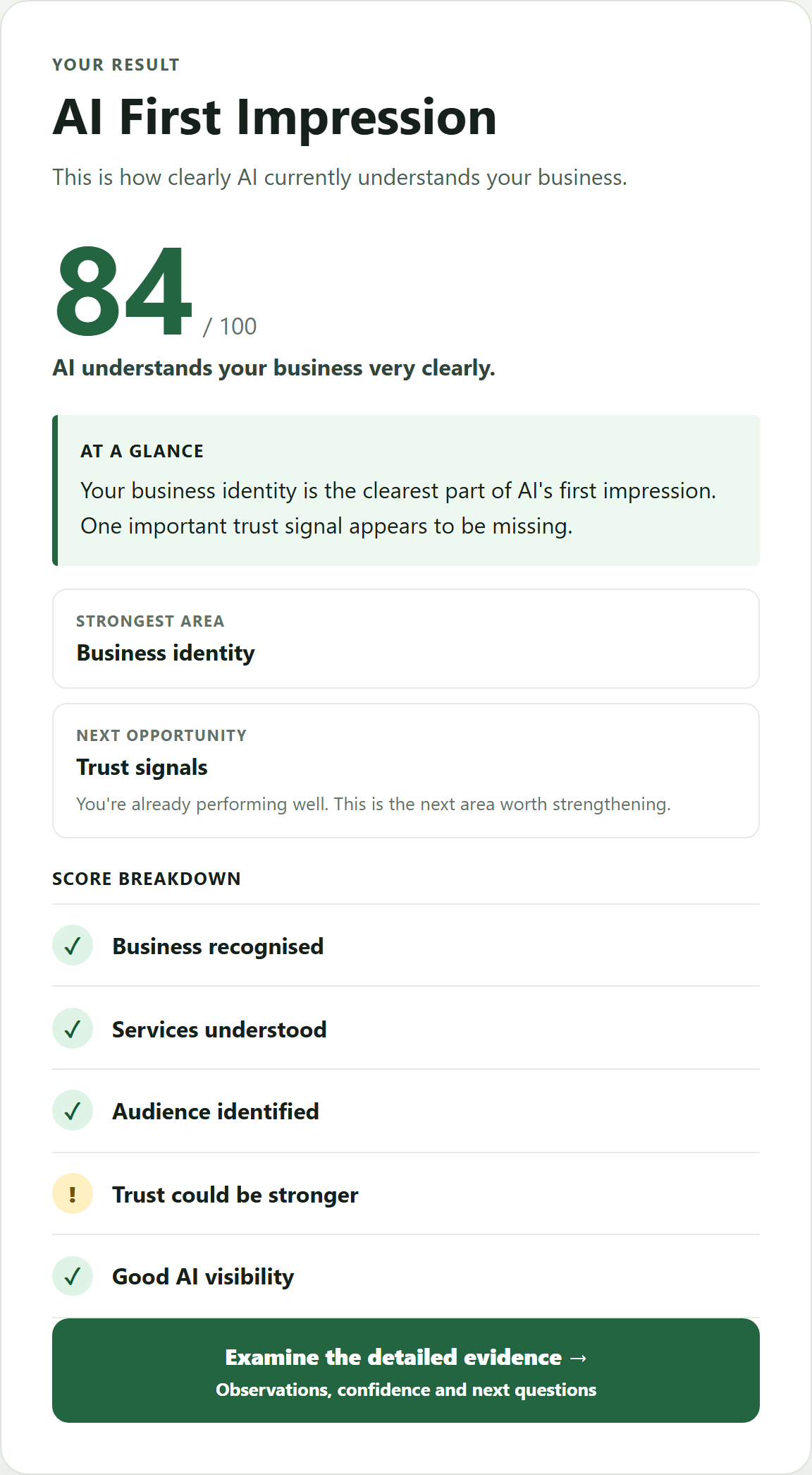 Preserved Wayli AI Readiness result from 10 July 2026, showing a score of 84 out of 100.