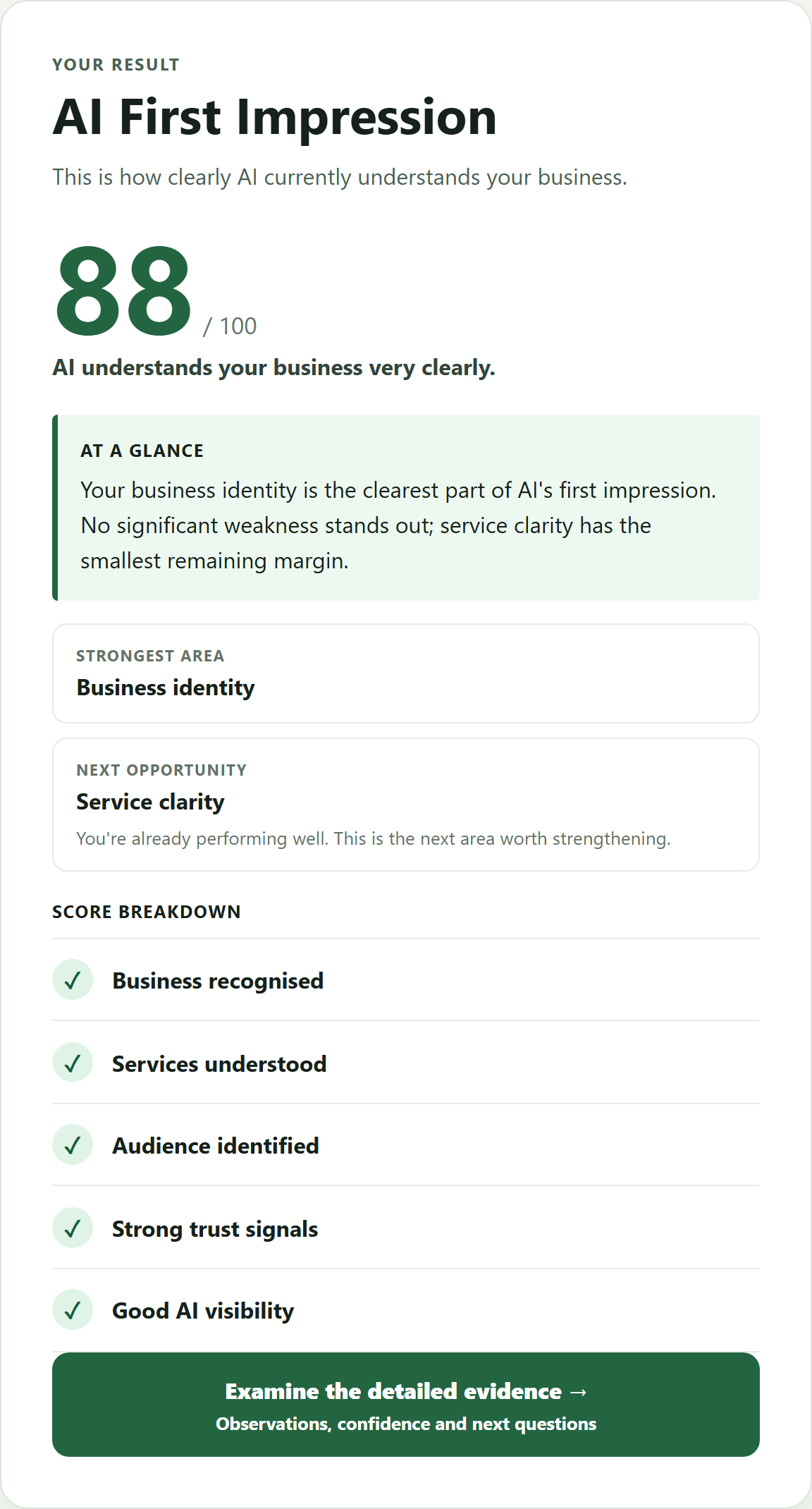 Preserved Wayli AI Readiness result from 15 July 2026, showing a score of 88 out of 100.
