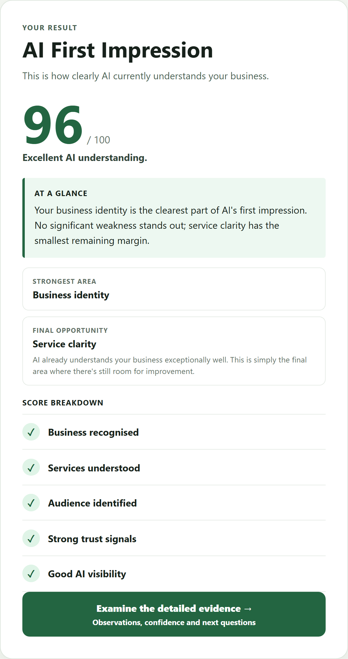 Preserved Wayli AI Readiness result from 21 July 2026, showing a score of 96 out of 100.