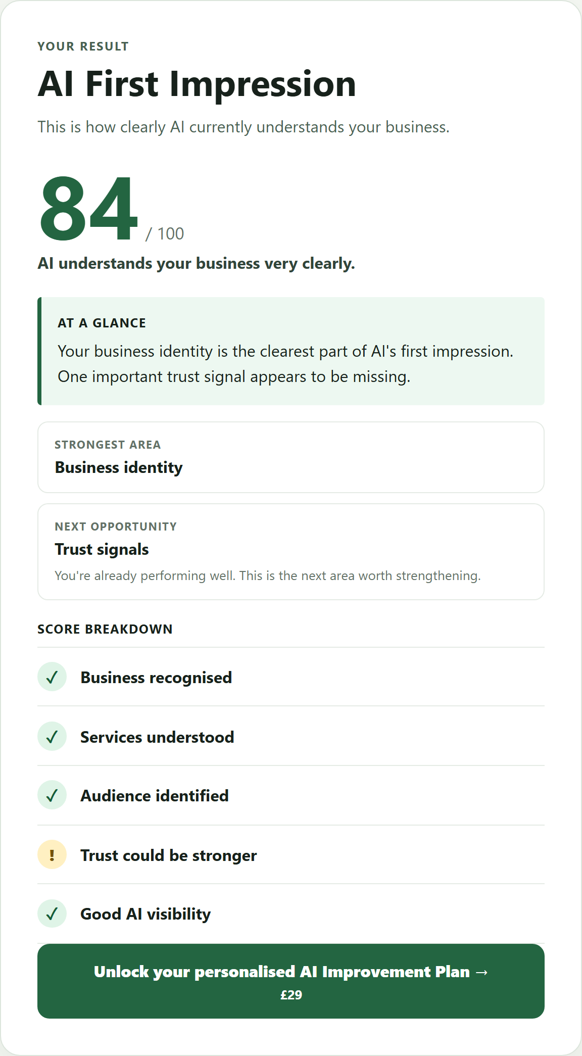 Wayli free AI Readiness result from 10 July 2026, showing a score of 84 out of 100.