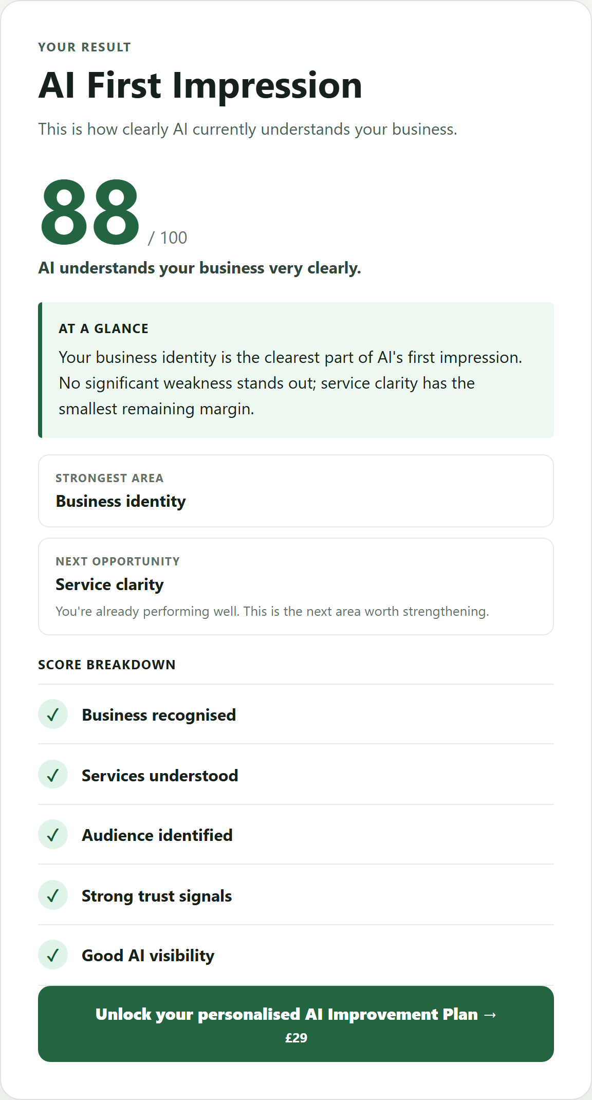 Wayli free AI Readiness result from 15 July 2026, showing a score of 88 out of 100.