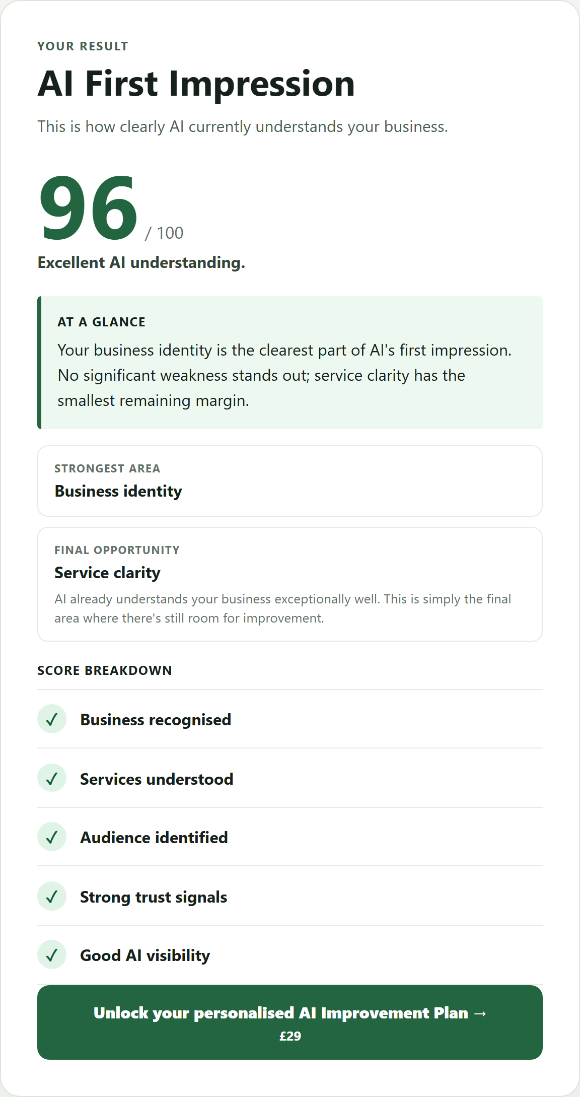 Wayli free AI Readiness result from 21 July 2026, showing a score of 96 out of 100.